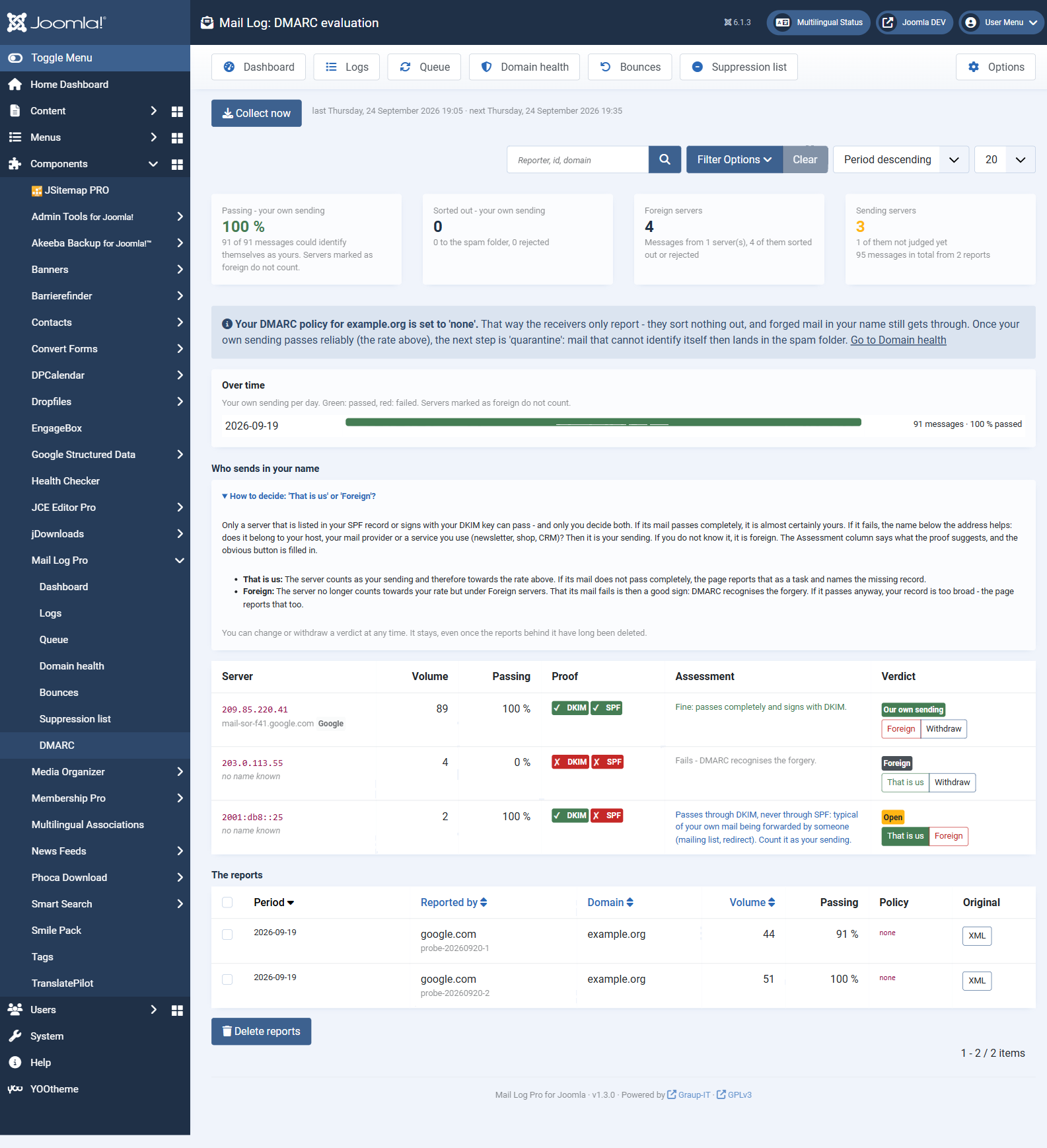The DMARC evaluation with four key figures, the trend of the last days, the list of sending servers and the reports that came in